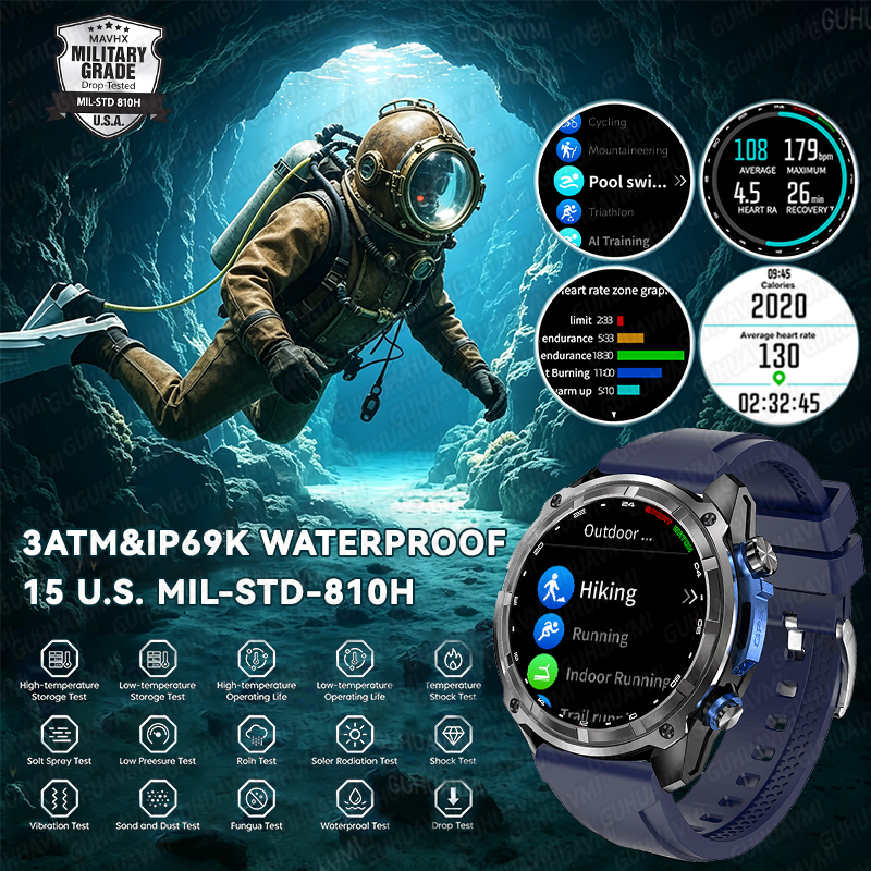 2026New TANK PRO Military GPS  - Compass Lensatic recensie en prijs