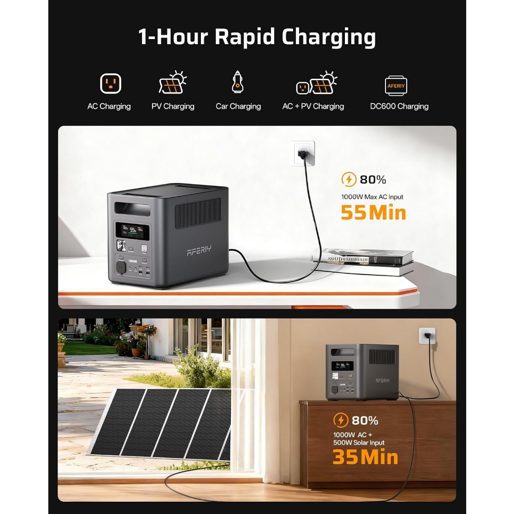 1024Wh Solar Generator, 1800W  - Solar Emergency Charger recensie en prijs