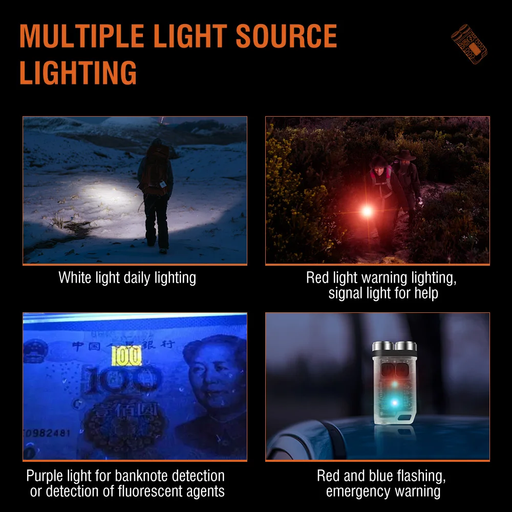 BORUiT V3 LED Keychain Portabl - Fishing Kit Compact recensie en prijs
