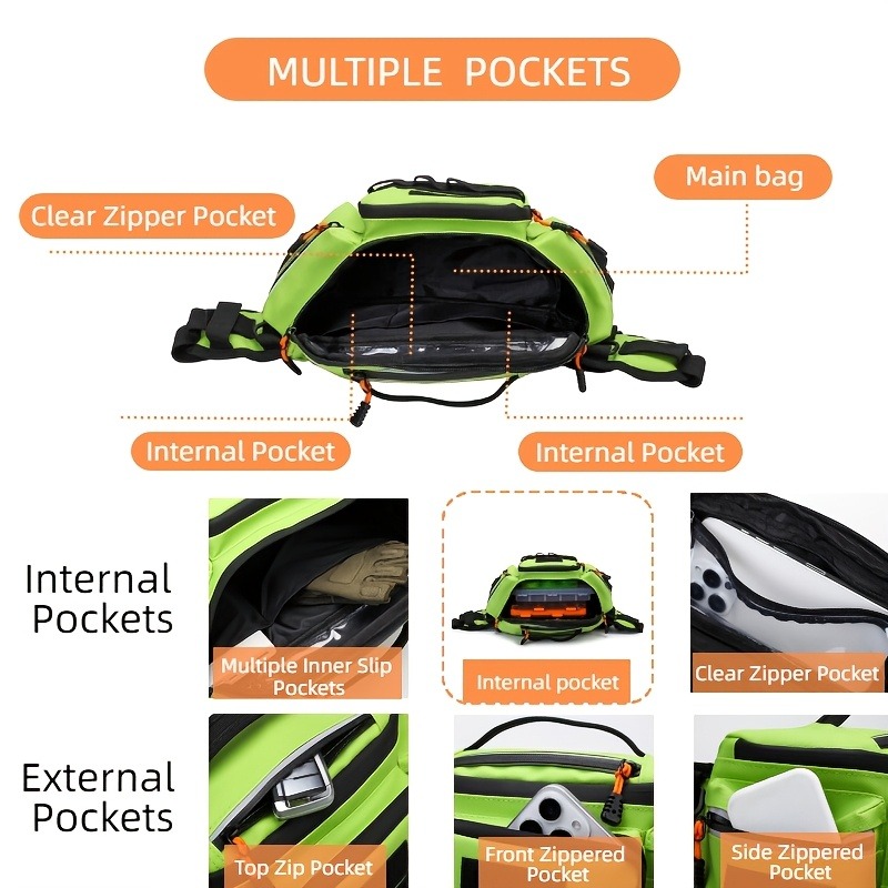 Large Capacity Multifunctional - Fishing Kit Compact recensie en prijs