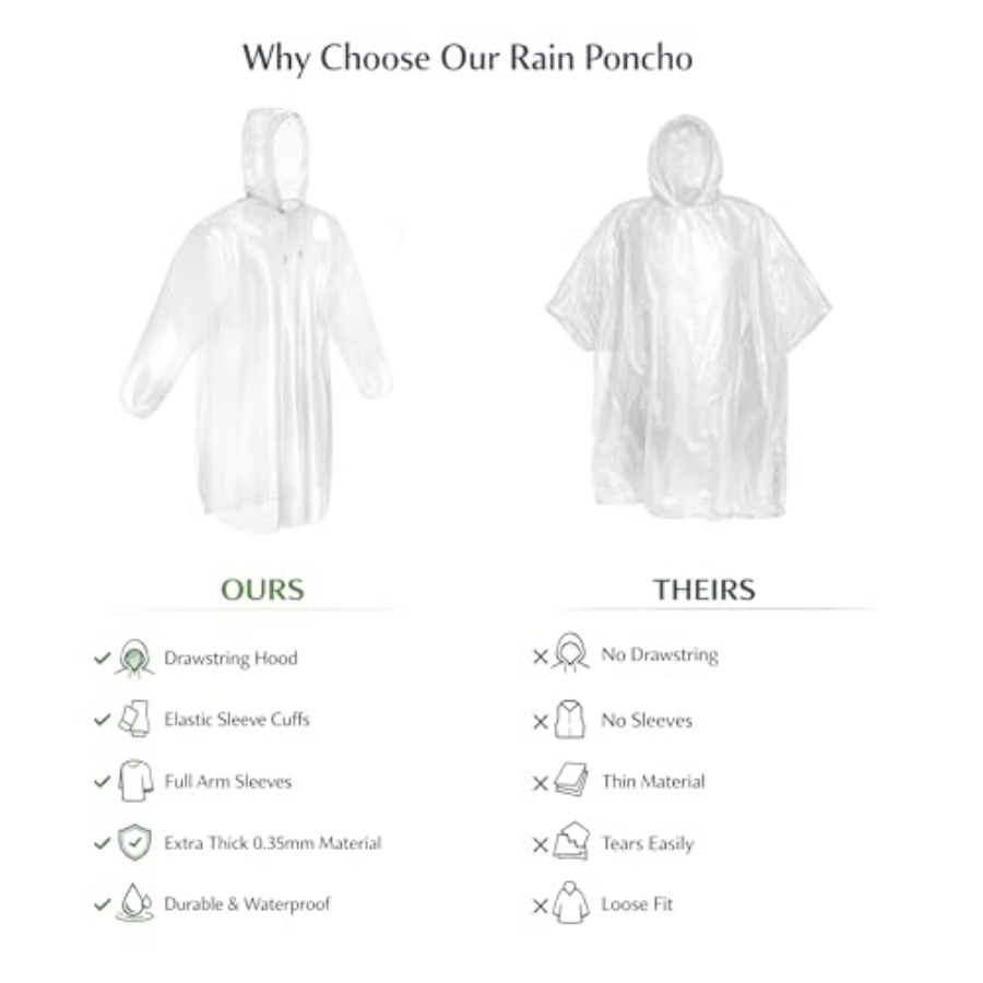 Mindful Design Rain Ponchos wi - Emergency Poncho Rain recensie en prijs