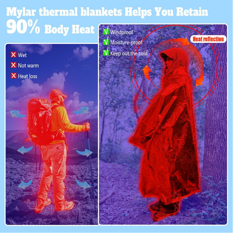 5PCS Dual Color Silver Gold My - Survival Blanket Reflective recensie en prijs