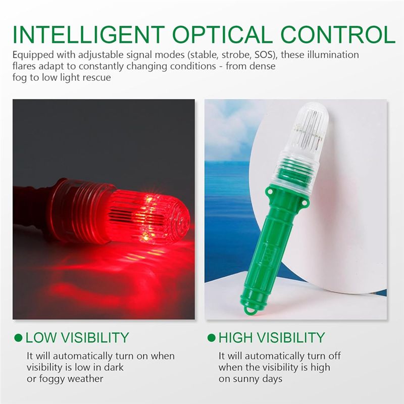 AB35-Emergency Signals For Fis - Signal Flare Kit recensie en prijs