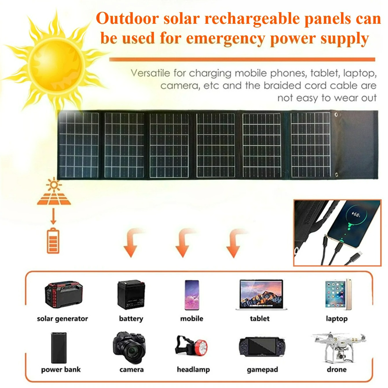 Outdoor Emergency 50W 90W Fold - Solar Emergency Charger recensie en prijs
