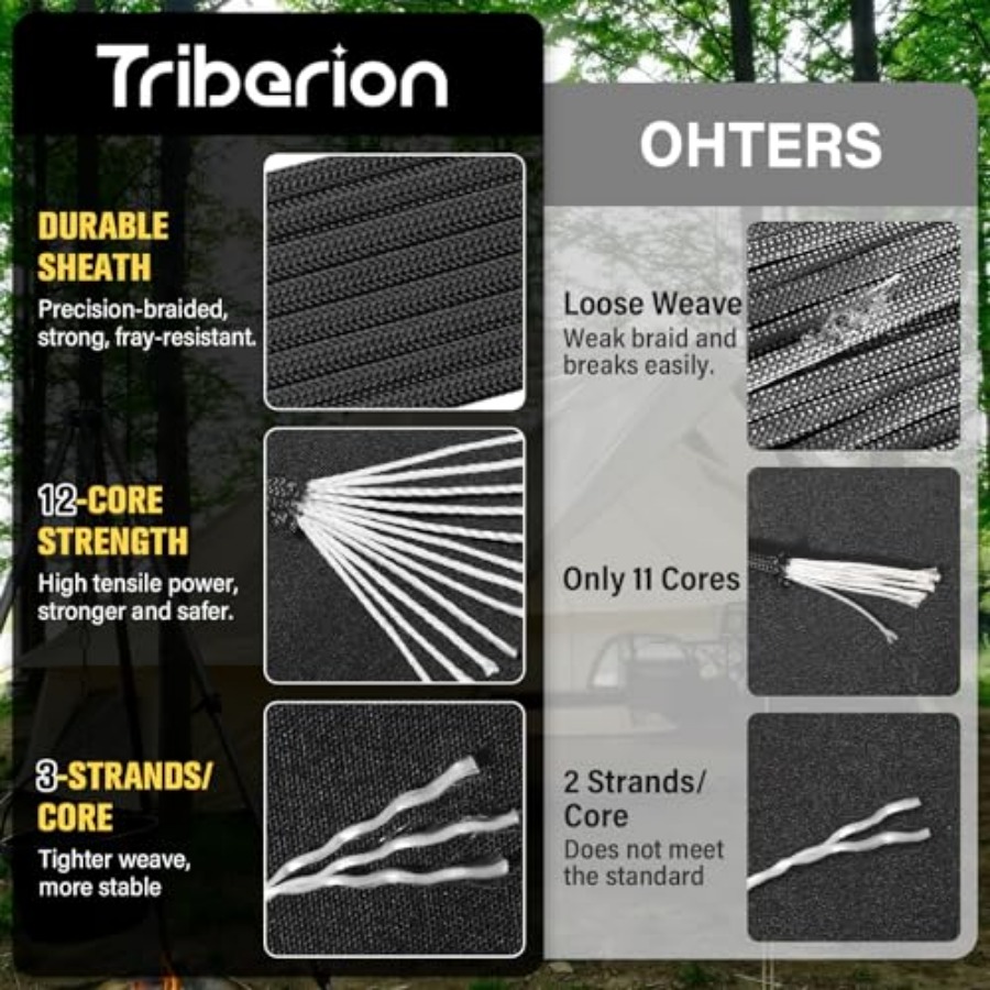 Paracord Rope 750 lb - 1000ft/ - Para Cord 1000Ft recensie en prijs