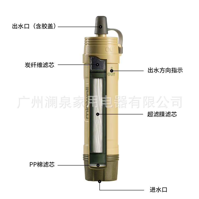 Outdoor Water Purification Str - Water Purification Straw recensie en prijs