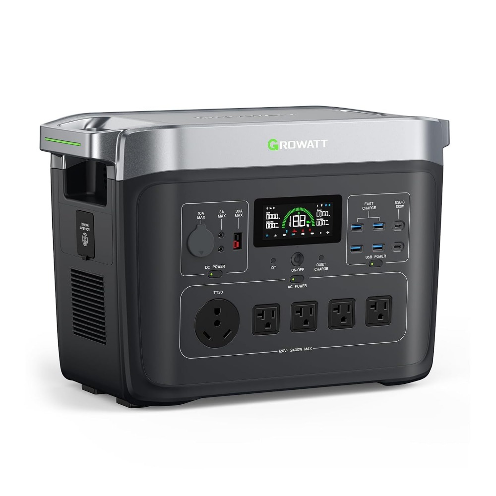 Portable Power Station with 20 - Solar Emergency Charger recensie en prijs