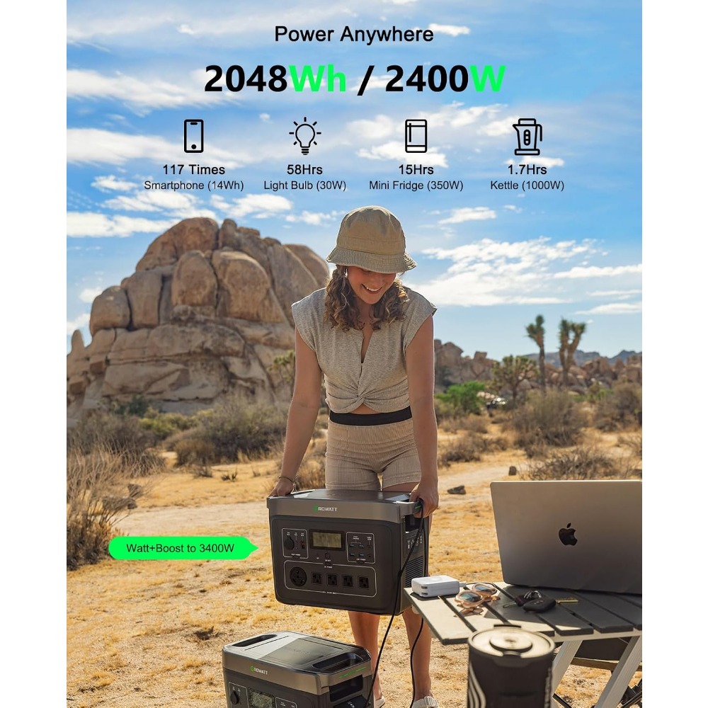 Portable Power Station with 20 - Solar Emergency Charger recensie en prijs