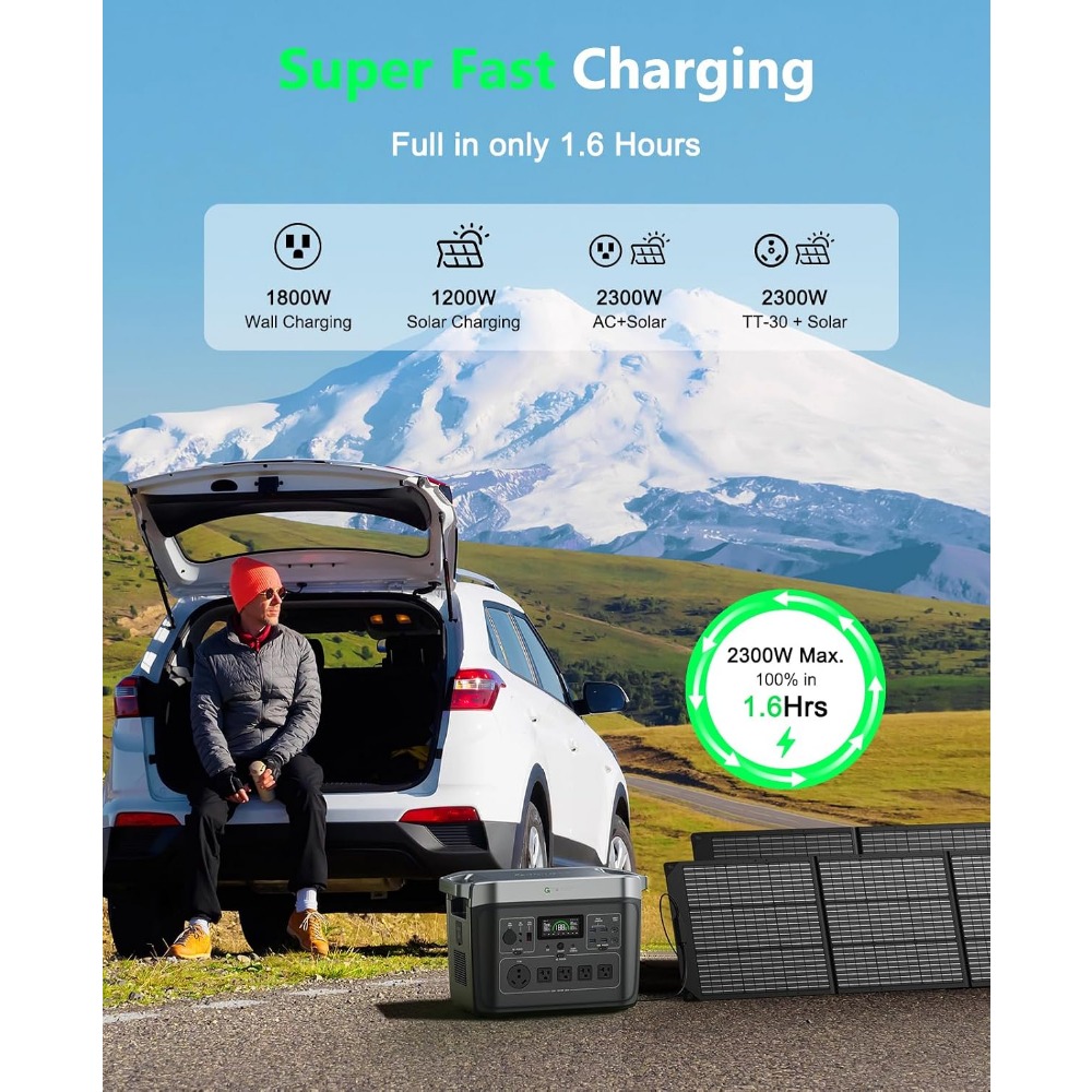 Portable Power Station with 20 - Solar Emergency Charger recensie en prijs