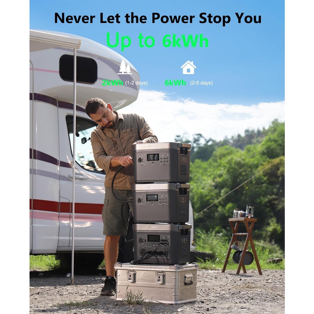 Portable Power Station with 20 - Solar Emergency Charger recensie en prijs