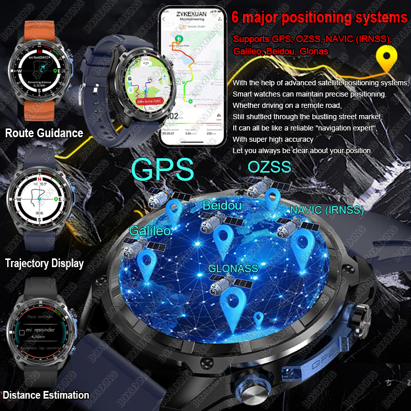 2026 Military GPS Smartwatch O - Compass Lensatic recensie en prijs