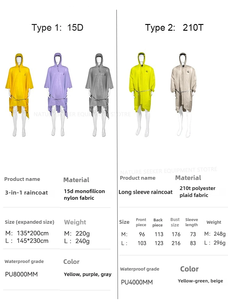 15D/210T Raincoat Waterproof R - Emergency Poncho Rain recensie en prijs